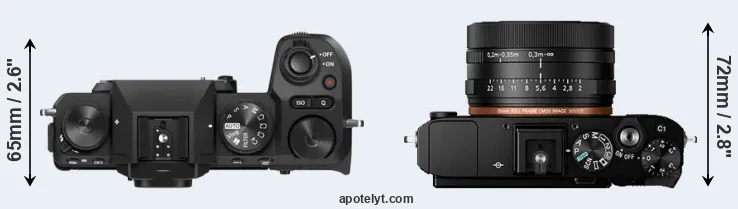 Compare X-S20 versus RX1R II top