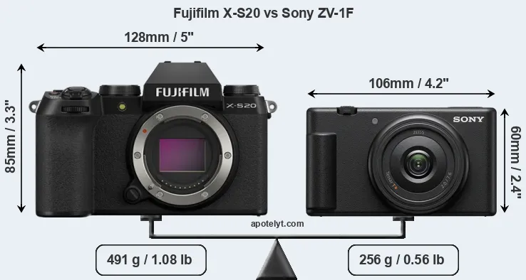Size Fujifilm X-S20 vs Sony ZV-1F