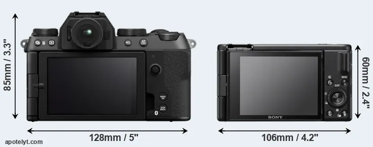 Comparison X-S20 or ZV-1F rear