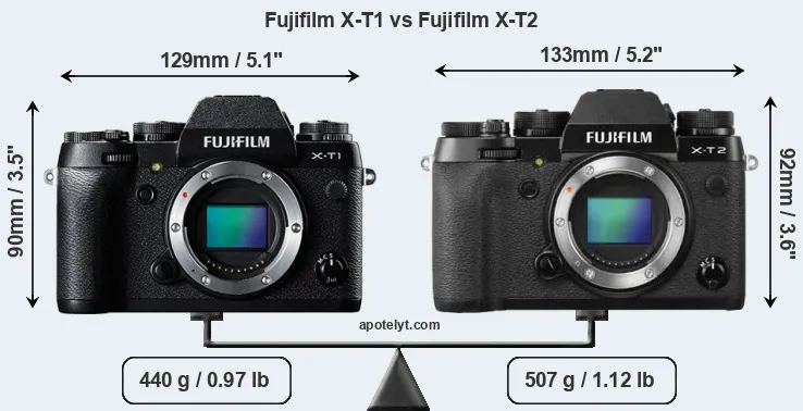 Size Fujifilm X-T1 vs Fujifilm X-T2