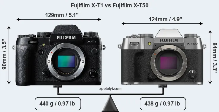 Size Fujifilm X-T1 vs Fujifilm X-T50