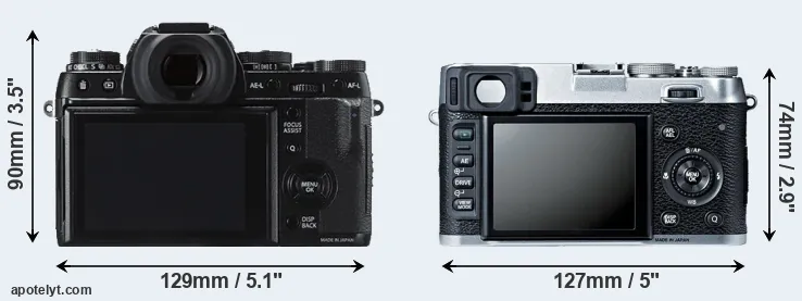Comparison X-T1 or X100S rear