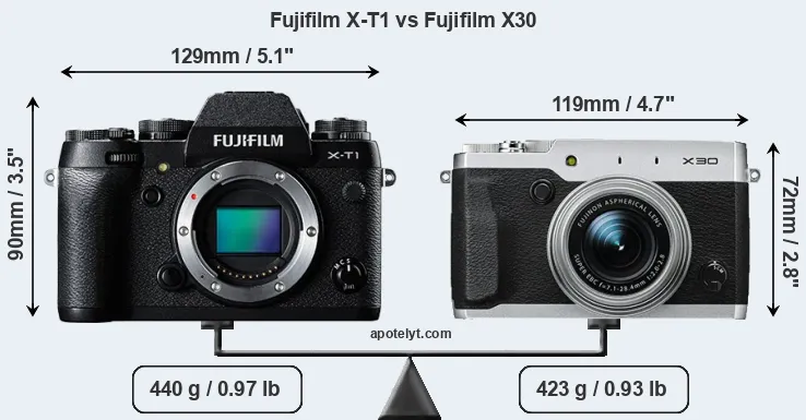 Size Fujifilm X-T1 vs Fujifilm X30