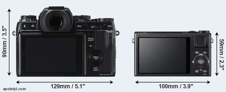Comparison X-T1 or XQ1 rear