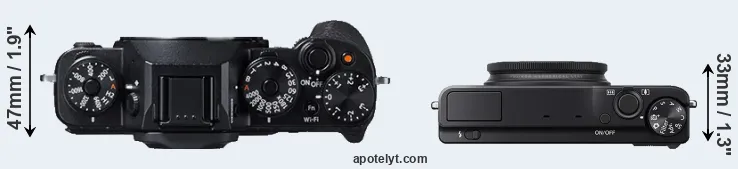 Compare X-T1 versus XQ1 top