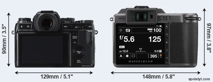 Comparison X-T1 or X1D II rear