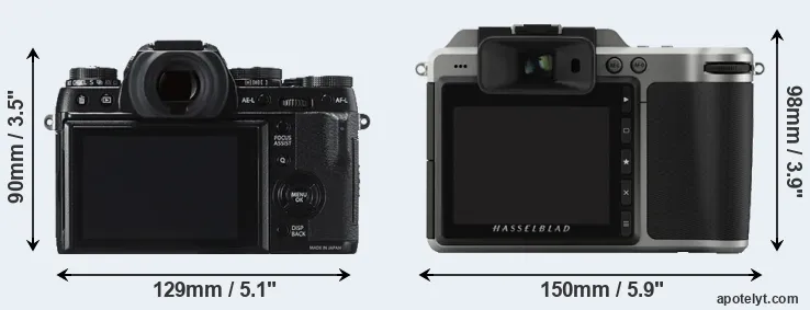Comparison X-T1 or X1D rear
