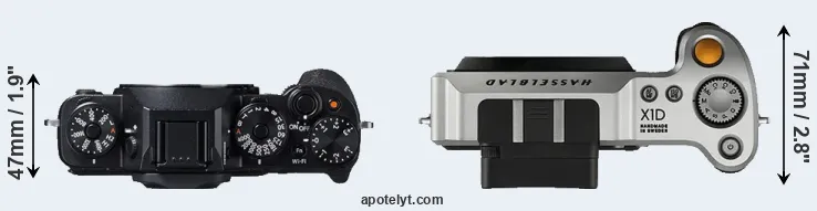 Compare X-T1 versus X1D top