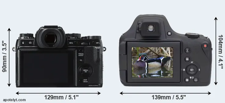 Comparison X-T1 or AZ901 rear