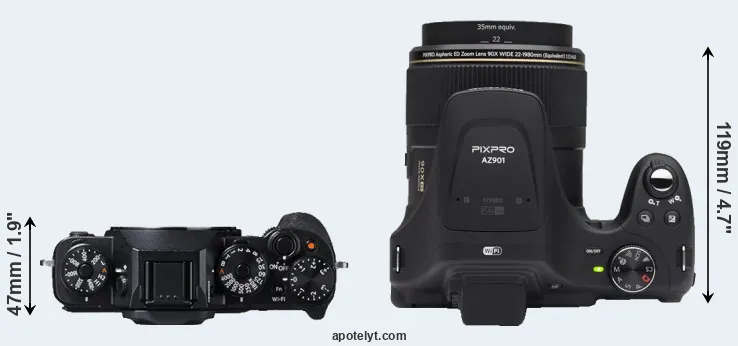 Compare X-T1 versus AZ901 top