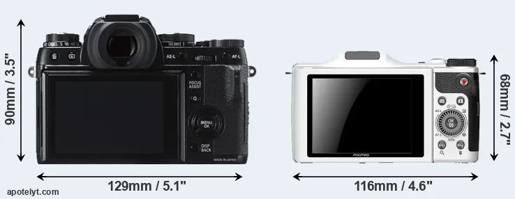 Comparison X-T1 or S-1 rear