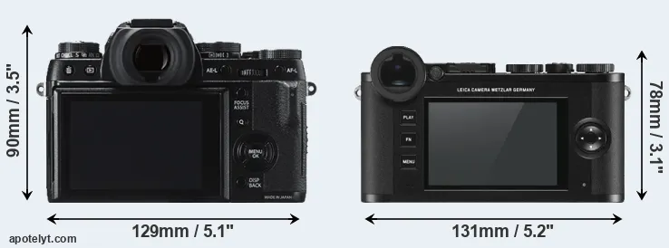 Comparison X-T1 or CL rear