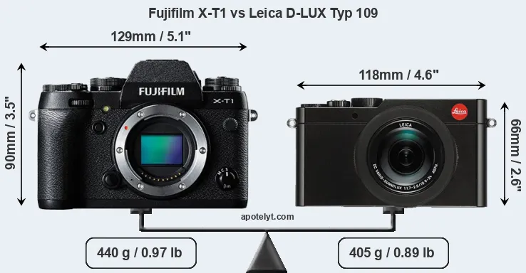 Size Fujifilm X-T1 vs Leica D-LUX Typ 109