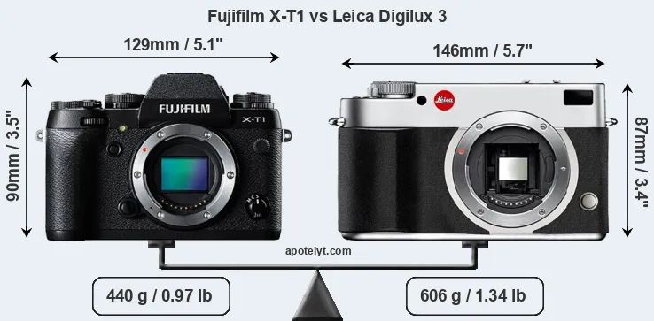 Size Fujifilm X-T1 vs Leica Digilux 3