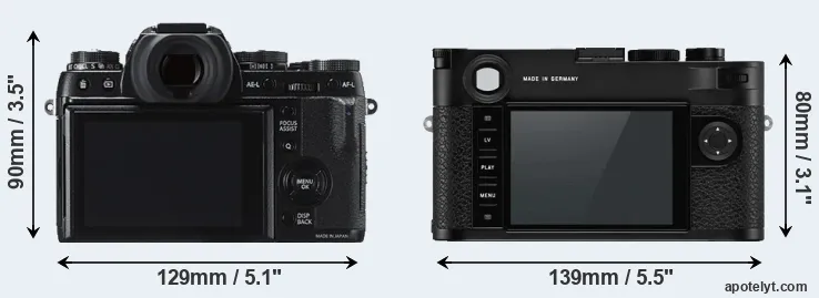 Comparison X-T1 or M10-P rear