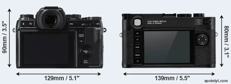 Comparison X-T1 or M10-R rear