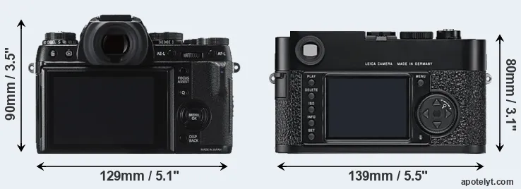Comparison X-T1 or M9 rear