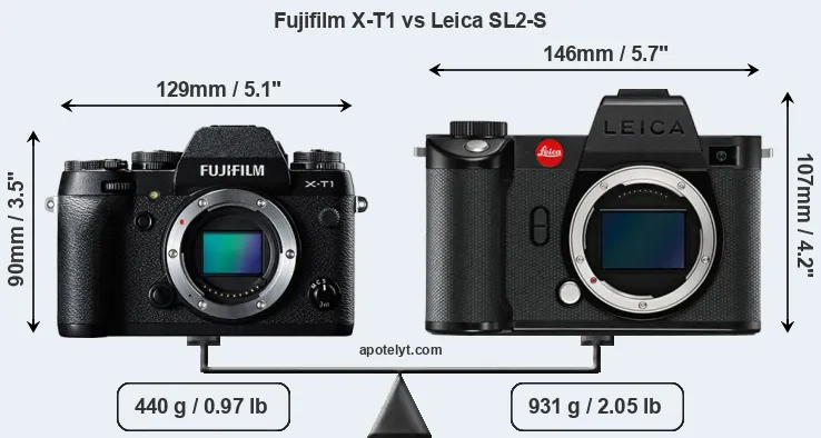 Size Fujifilm X-T1 vs Leica SL2-S
