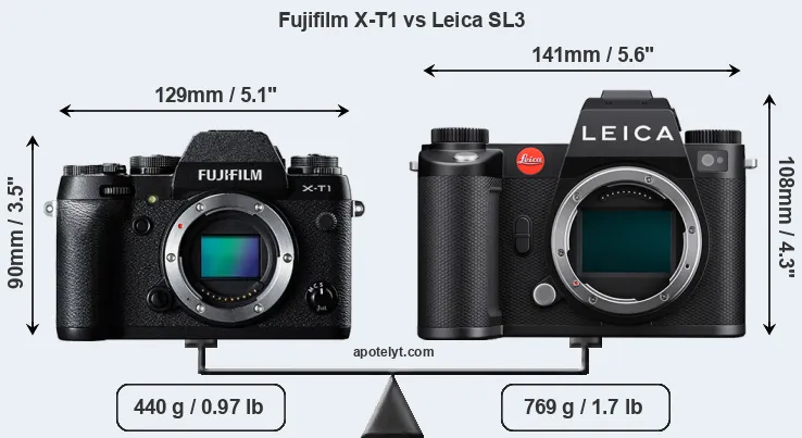 Size Fujifilm X-T1 vs Leica SL3