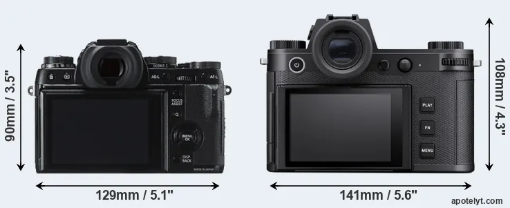 Comparison X-T1 or Leica SL3 rear