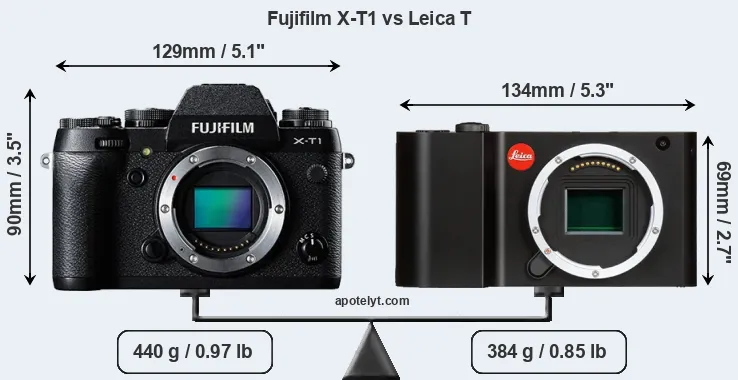 Size Fujifilm X-T1 vs Leica T