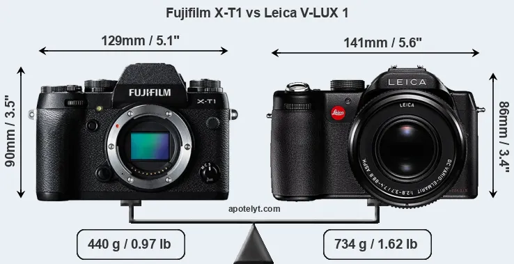 Size Fujifilm X-T1 vs Leica V-LUX 1