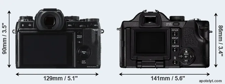 Comparison X-T1 or V-LUX 1 rear