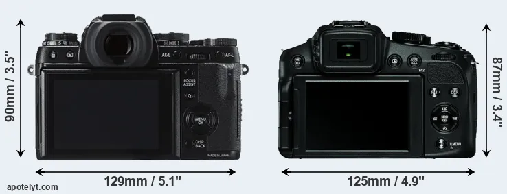 Comparison X-T1 or V-LUX 4 rear