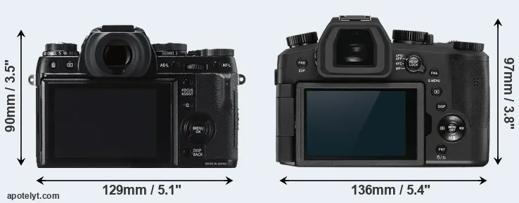 Comparison X-T1 or V-LUX 5 rear