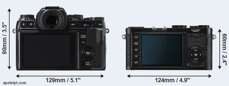 Comparison X-T1 or X1 rear