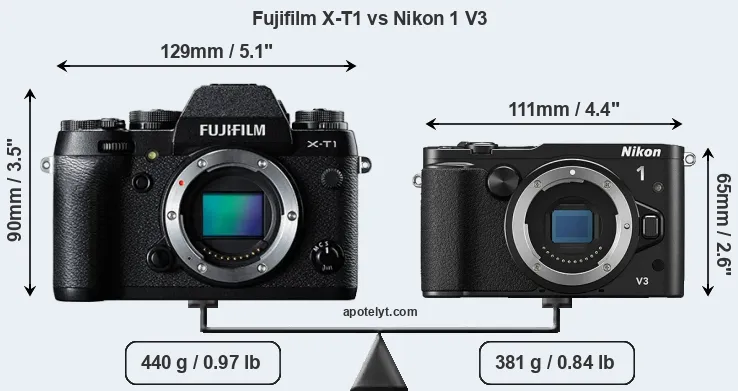 Size Fujifilm X-T1 vs Nikon 1 V3