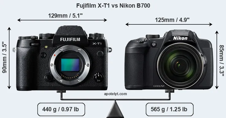 Size Fujifilm X-T1 vs Nikon B700