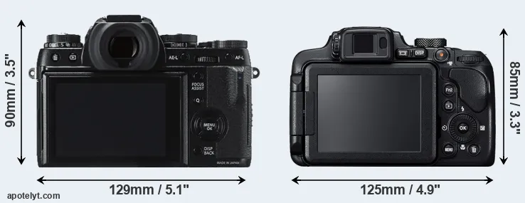 Comparison X-T1 or B700 rear