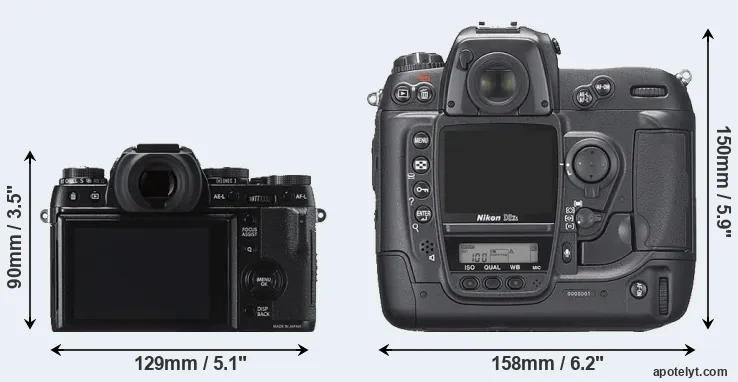 Comparison X-T1 or D2Xs rear
