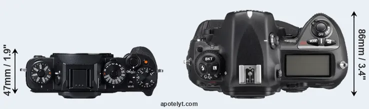 Compare X-T1 versus D2Xs top