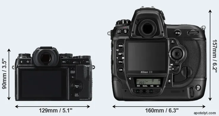 Comparison X-T1 or D3 rear