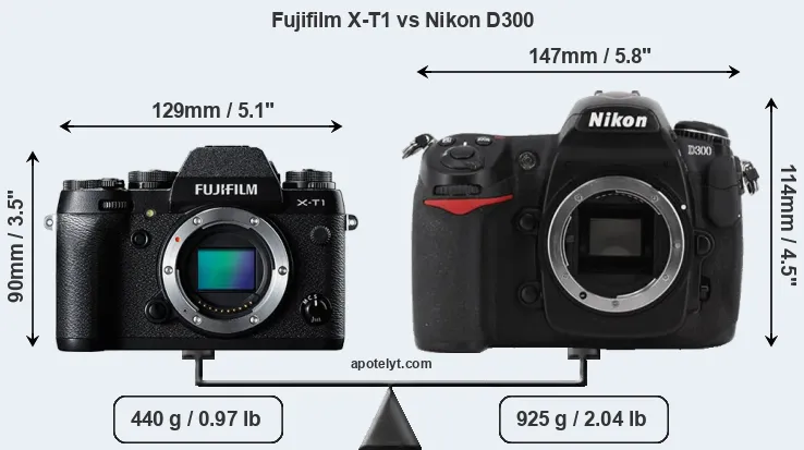 Size Fujifilm X-T1 vs Nikon D300
