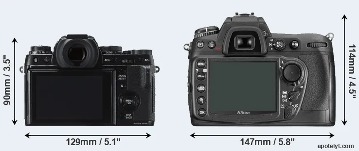 Comparison X-T1 or D300 rear