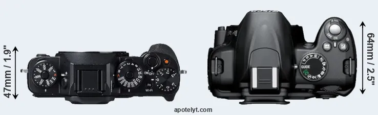 Compare X-T1 versus D3000 top