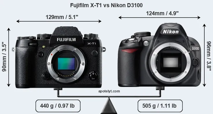 Size Fujifilm X-T1 vs Nikon D3100