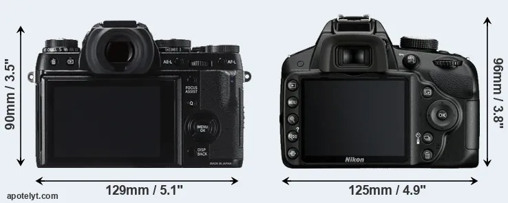Comparison X-T1 or D3200 rear