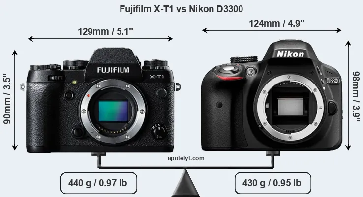 Size Fujifilm X-T1 vs Nikon D3300