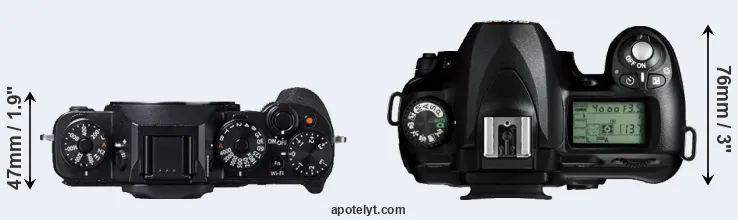 Compare X-T1 versus D50 top