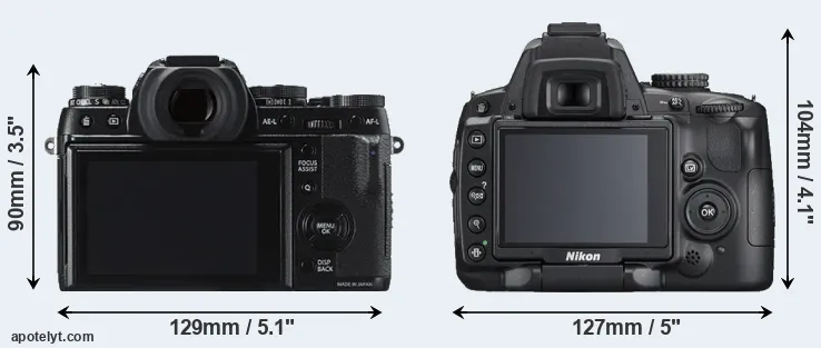 Comparison X-T1 or D5000 rear