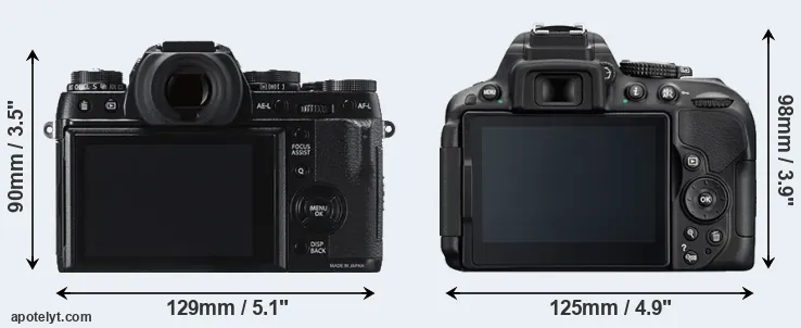 Comparison X-T1 or D5300 rear