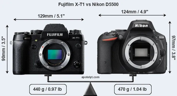Size Fujifilm X-T1 vs Nikon D5500