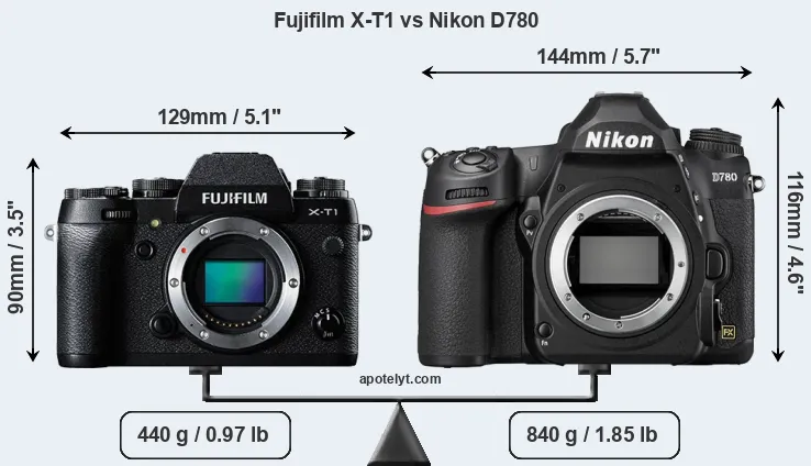 Size Fujifilm X-T1 vs Nikon D780