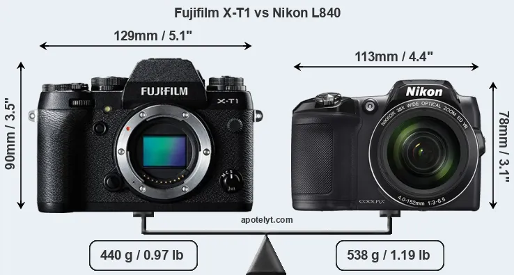 Size Fujifilm X-T1 vs Nikon L840