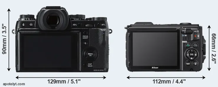 Comparison X-T1 or W300 rear