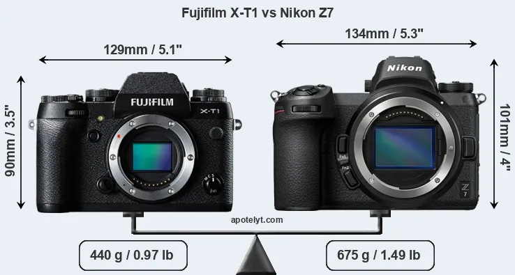 Size Fujifilm X-T1 vs Nikon Z7